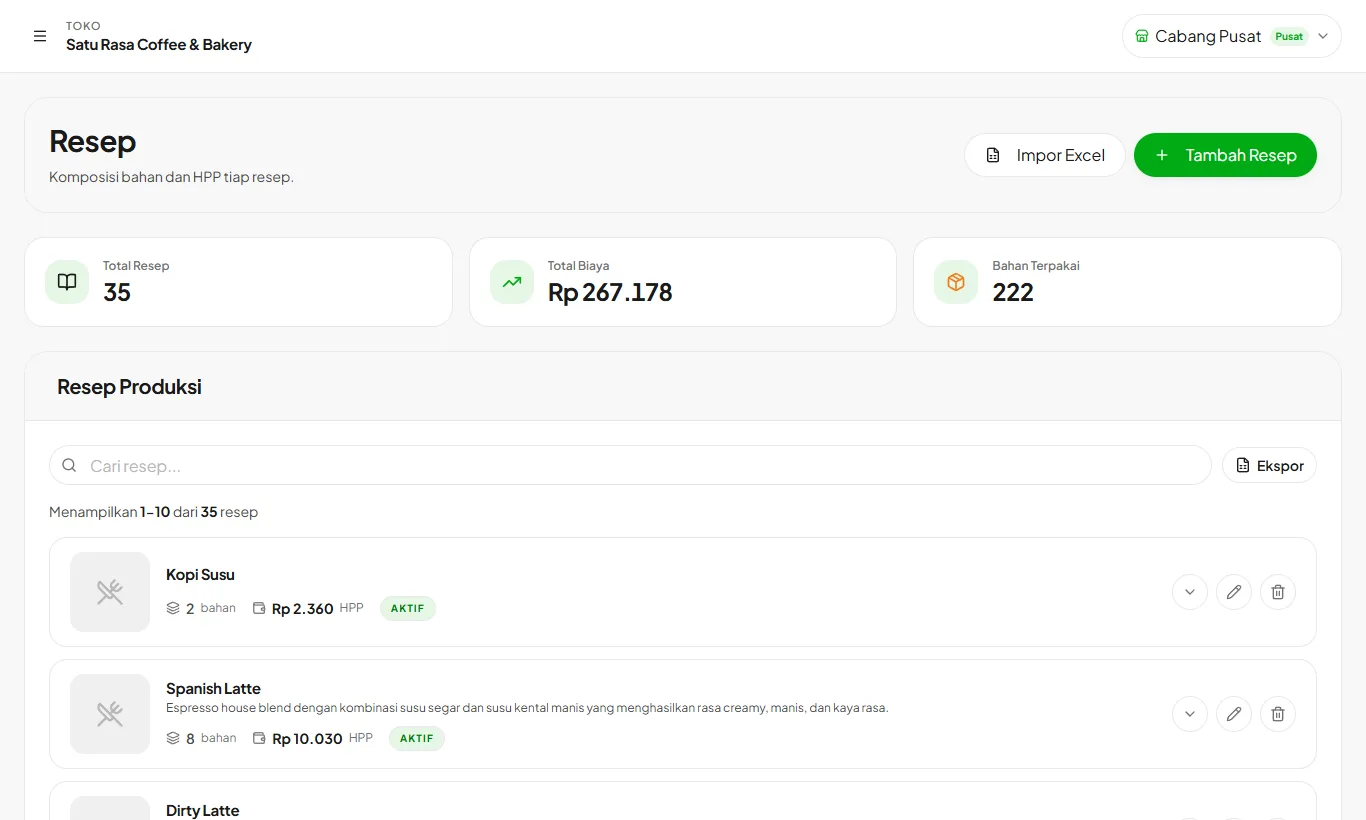 Membuat resep dan menghitung HPP